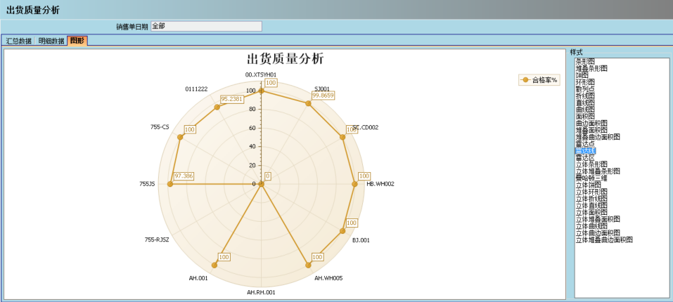 顺景介绍博鱼(中国)管理系统的益处及其作用