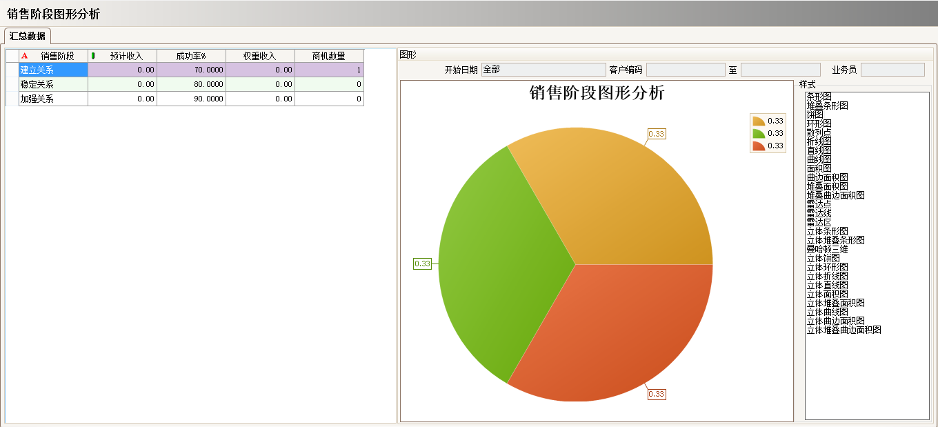 博鱼(中国)系统具有哪些主要的分类
