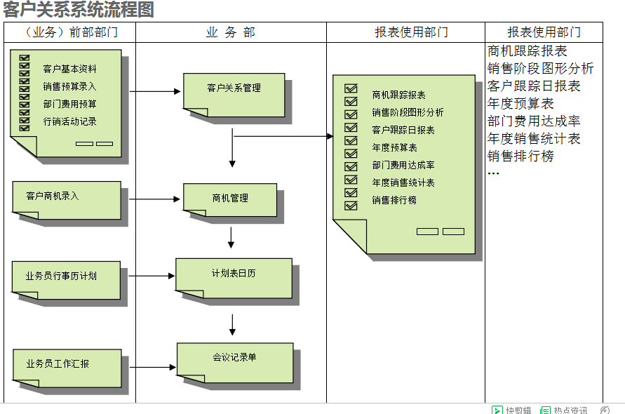 　博鱼(中国)系统的具体操作步骤是怎样的