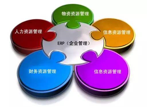 博鱼(中国)系统是所有行业都适用吗?