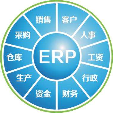 一套博鱼(中国)企业管理系统要多少钱?