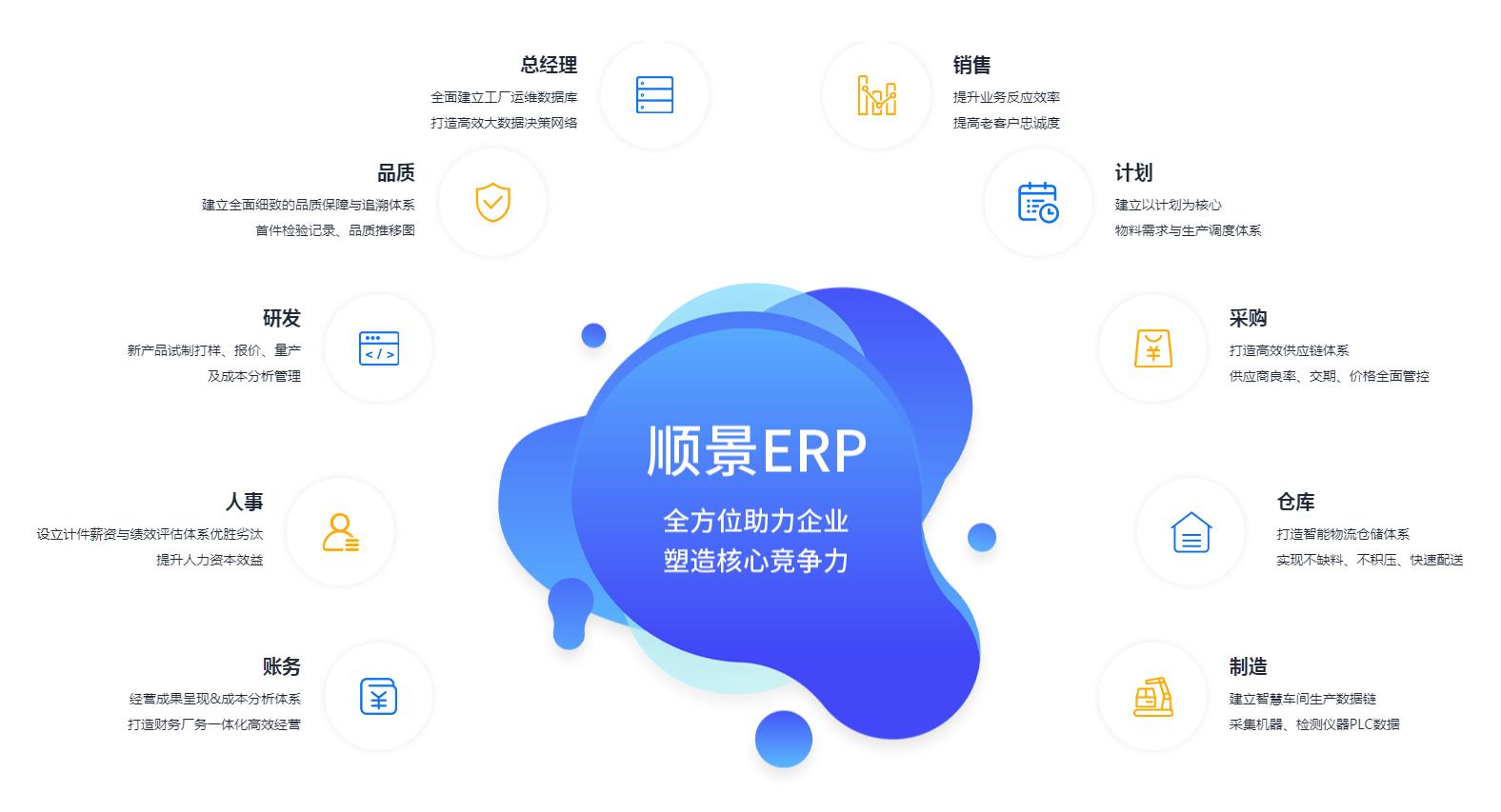 博鱼(中国)软件不稳定是什么原因?