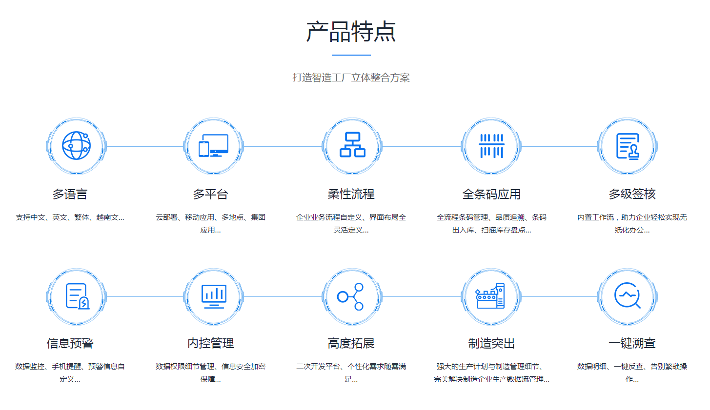 如何有效改善企业博鱼(中国)管理系统?