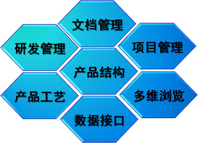 企业为什么需要博鱼(中国)？