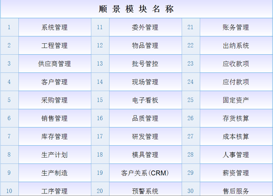 博鱼(中国)系统是什么意思？