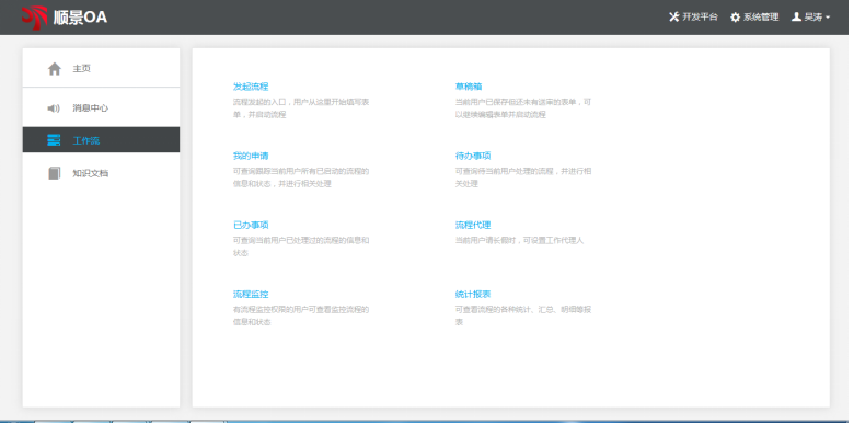 博鱼(中国)软件的选择有哪些流程？