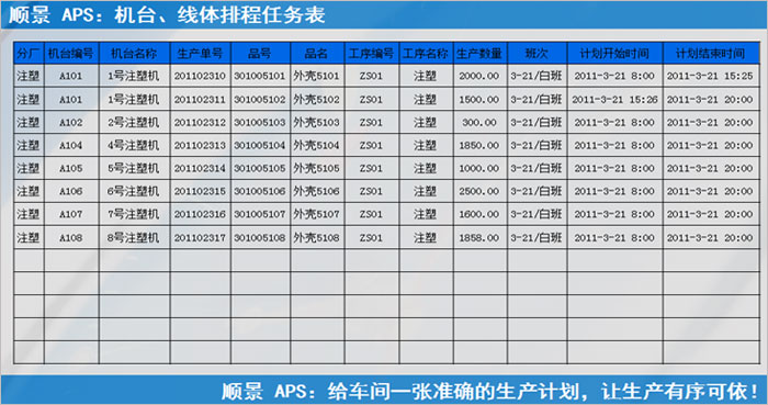 博鱼(中国)系统执行的过程中会遇到什么问题?